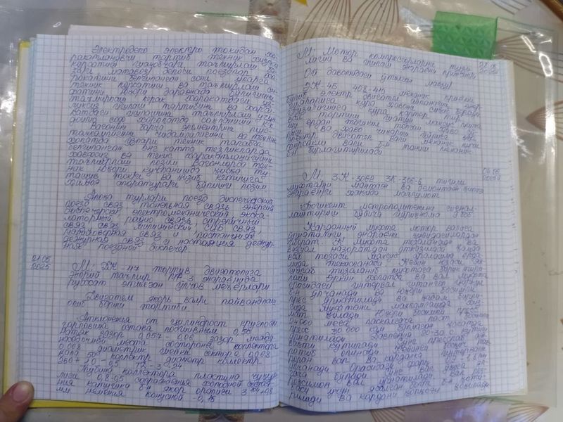 Конспект ... калигрофия