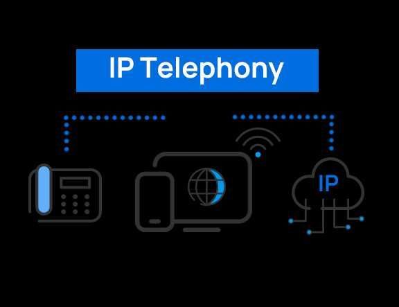 IP телефония по вашему выбору