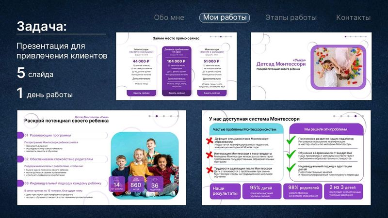 коммерческие презентации коммерческие презентации