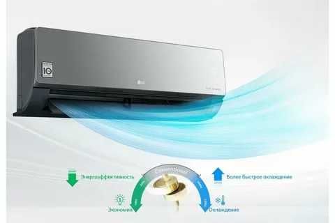 Кондиционер LG Invertor оптом склад +доставка бонус NEW 2025 Кондиционер LG Invertor оптом склад +доставка бонус NEW 2025