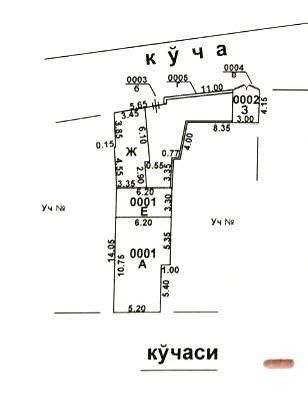 Гос. Россия 1.8сот земля 2линия выход на 2улице