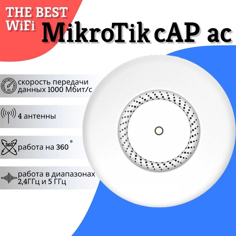 MikroTik cAP ac wifi tochka