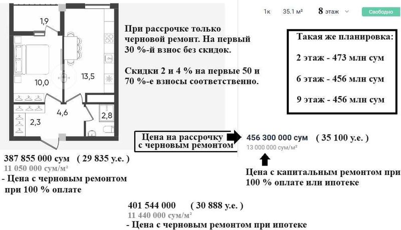 Новостройка на 2026 г. 1/8/9, евроремонт, 35 м². Т/ц Компас. + Ипотека Новостройка на 2026 г. 1/8/9, евроремонт, 35 м². Т/ц Компас. + Ипотека