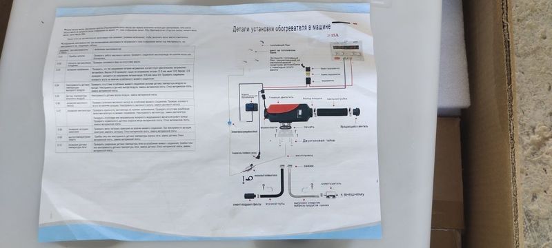 Акция 3+1 Автономка калодка евро 4 Акция 3+1 Автономка калодка евро 4