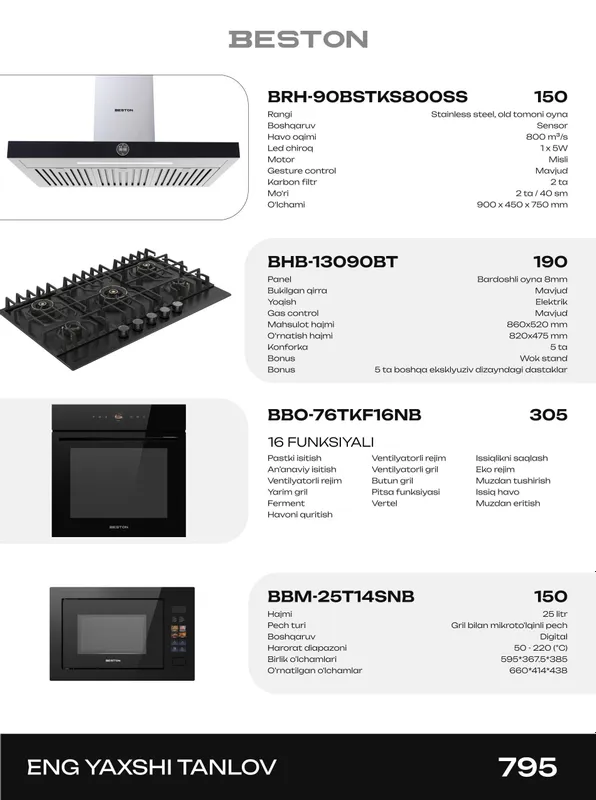 Комплекты для Кухни Beston