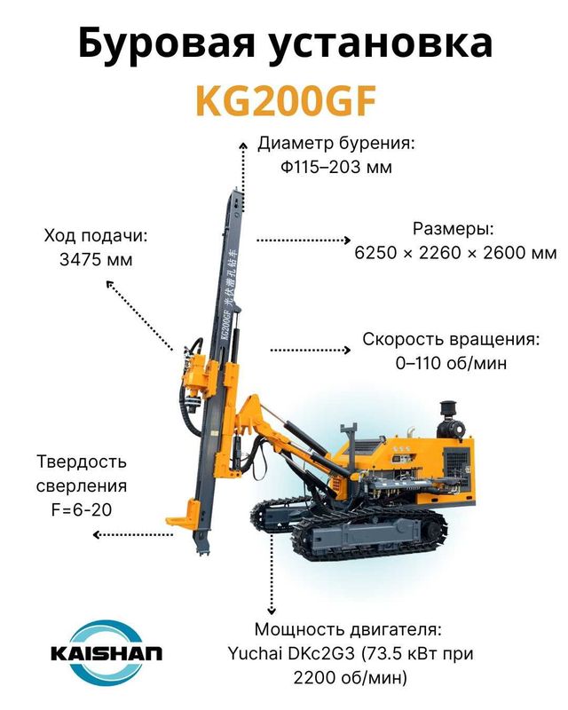 Новая БУРОВАЯ УСТАНОВКА KAISHAN, Burov uskunasi, бурение карьеров Новая БУРОВАЯ УСТАНОВКА KAISHAN, Burov uskunasi, бурение карьеров