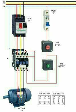Elektr ishlarni qilamiz Toshkent shahar boʻylab Elektr ishlarni qilamiz Toshkent shahar boʻylab