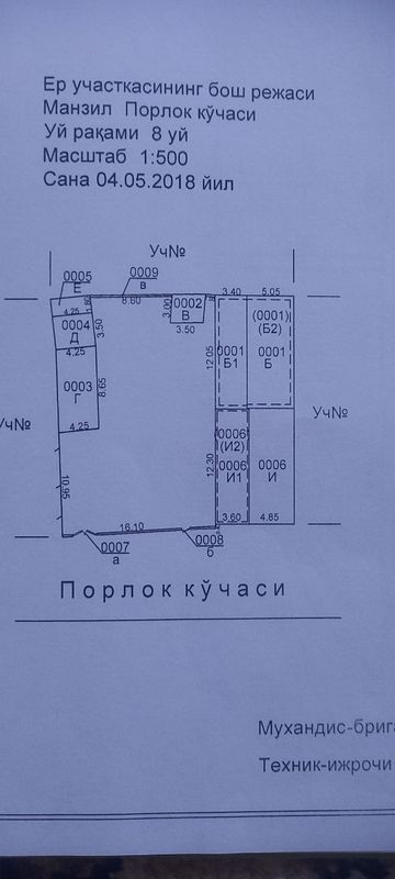 Срочно продам дом с удобствами Срочно продам дом с удобствами