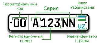 AVTORAQAM нам НЕ БУДЕТЕ ПЛАТИТЬ гарантия низкой цены