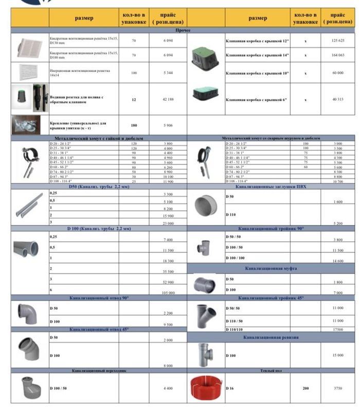 Турба ppr 20dan 63 gacha