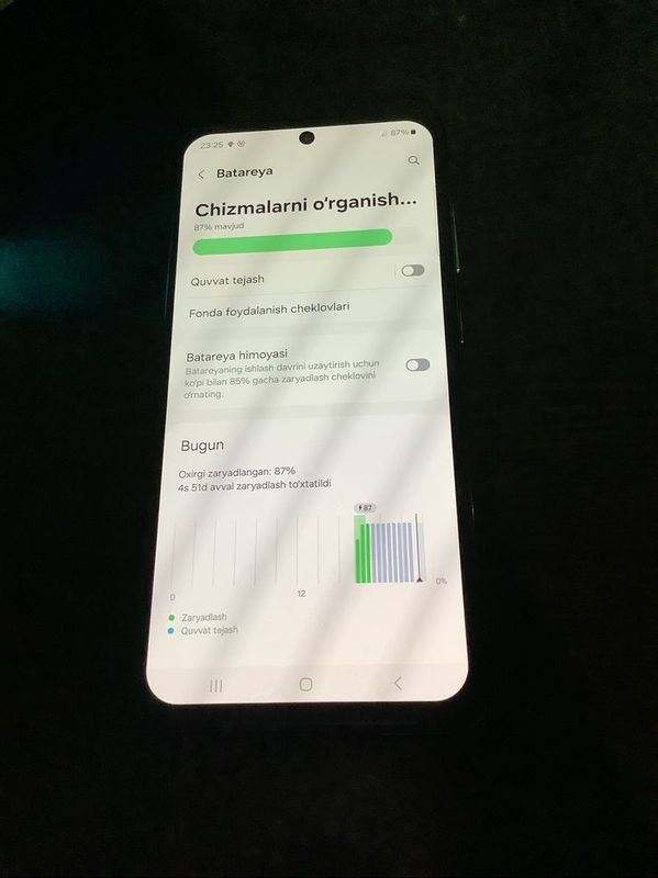 Samsung A52 arzon narxlarda Samsung A52 arzon narxlarda