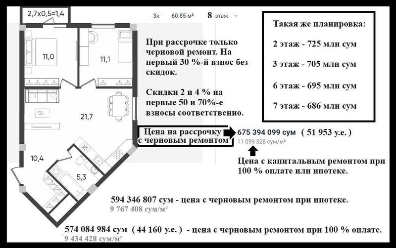 Новостройка на 2026 г. 2/8/9, евроремонт, 61 м². Т/ц Компас. + Ипотека Новостройка на 2026 г. 2/8/9, евроремонт, 61 м². Т/ц Компас. + Ипотека