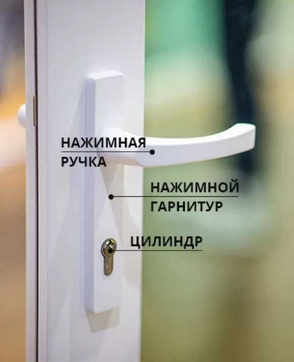 Ремонт пластиковых окон дверей - Регулировка окон, замена фурнитуры Ремонт пластиковых окон дверей - Регулировка окон, замена фурнитуры