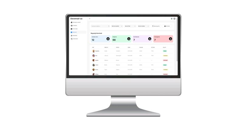 Web-sayt kerakmi? Sifatli va zamonaviy saytlar Web-sayt kerakmi? Sifatli va zamonaviy saytlar