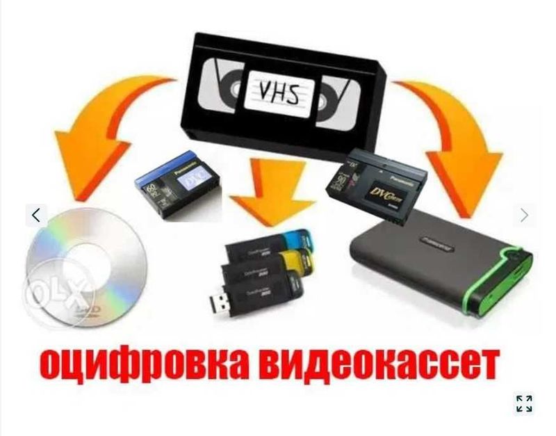 Оцифровка Касета. Эски касетани дискга флешкага ўтказиб берамиз. Оцифровка Касета. Эски касетани дискга флешкага ўтказиб берамиз.