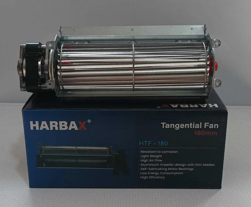 Вентиляторы (белечее колесо) 15.5w/1150 оборотов! Вентиляторы (белечее колесо) 15.5w/1150 оборотов!