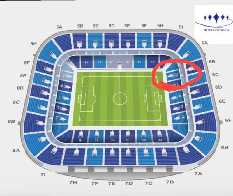 Bilet Uzbekiston Vs Qatar Bilet Uzbekiston Vs Qatar