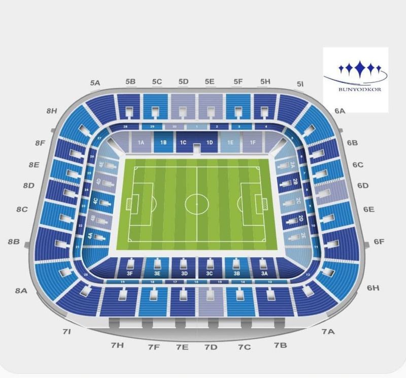 Uzbekistan Vs Qatar Futbol Belet Белет Билет Uzbekistan Vs Qatar Futbol Belet Белет Билет