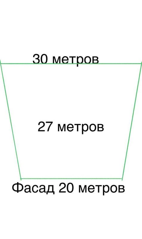Идеальное место для Вашего бизнеса! Идеальное место для Вашего бизнеса!