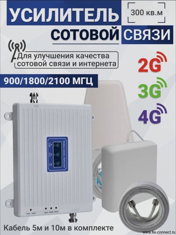 Усилитель GSM сигнала Repeater