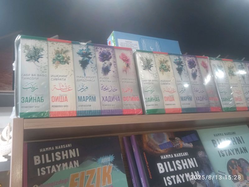 Ummat onalari to'plami Ummat onalari to'plami