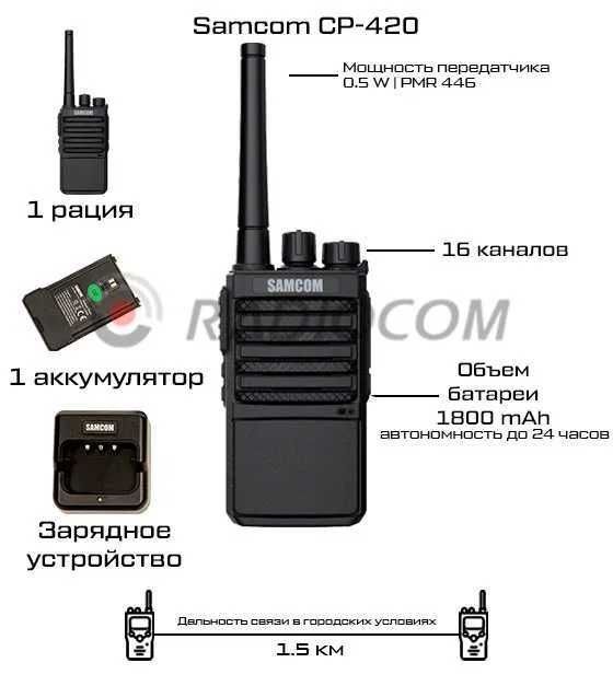 Рация Samcom CP-420