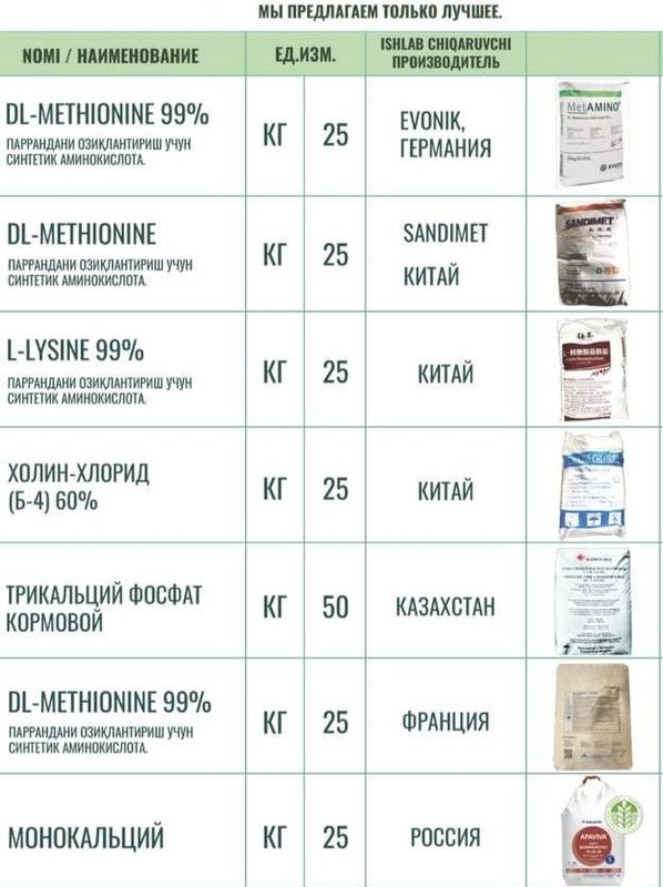 Кормовые добавки