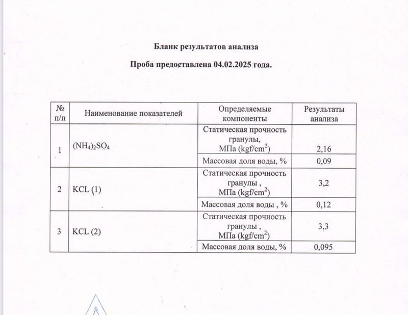 Продается удобрения Продается удобрения