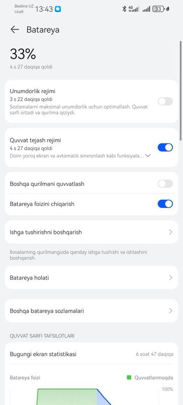 Huawei p60pro Ram 8/ GB 256 2 Oy boldi yangidek tozza zaryadi 1 kung