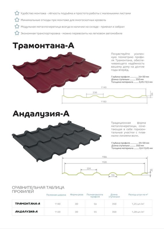 Новинка металл Черпитца