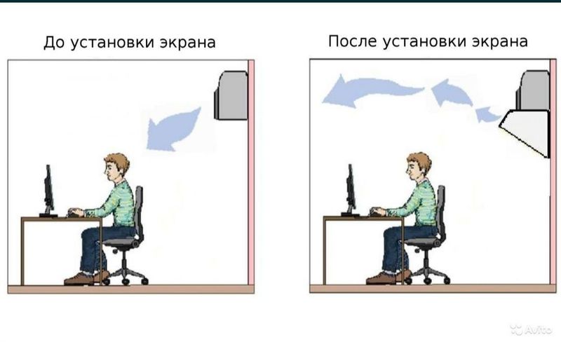 Защитный экран кондиционерлар учун