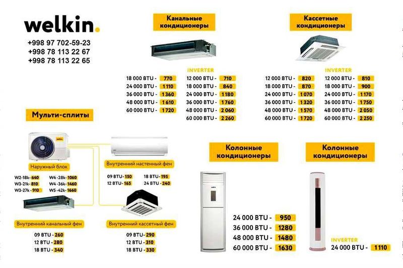 Климат-контроль Welkin: Мульти-сплиты, кассетные, колонные, канальные! Климат-контроль Welkin: Мульти-сплиты, кассетные, колонные, канальные!