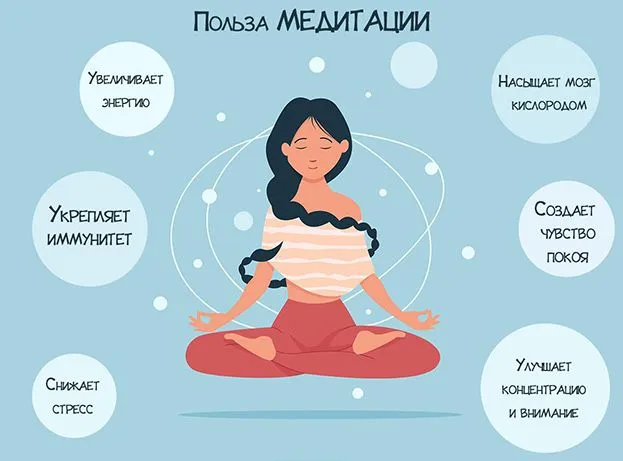 Psixolog maslahat ayollar uchun,Syutsay ilmi,baxtli bolish ilmi Psixolog maslahat ayollar uchun,Syutsay ilmi,baxtli bolish ilmi