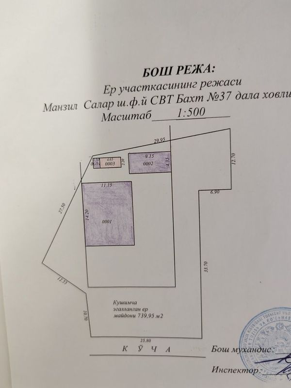 Срочно продаётся участка в кибрай