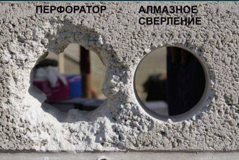 Предоставляю услуги алмазного бурения отверстий для кондиционеров Предоставляю услуги алмазного бурения отверстий для кондиционеров