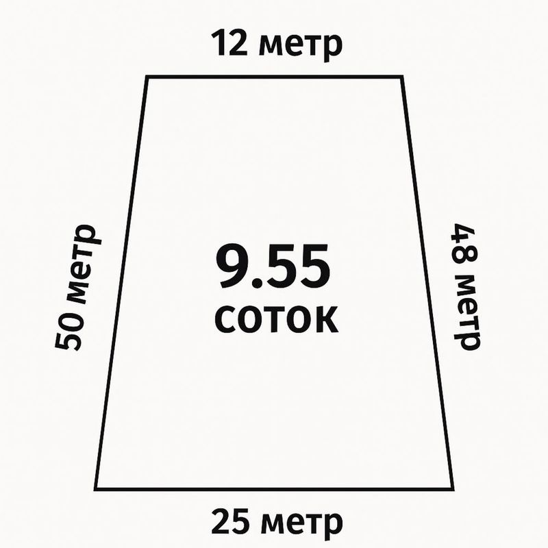 SROCHNO arzon yer 1 sotix 26.500$ Olmazor tumani SROCHNO arzon yer 1 sotix 26.500$ Olmazor tumani