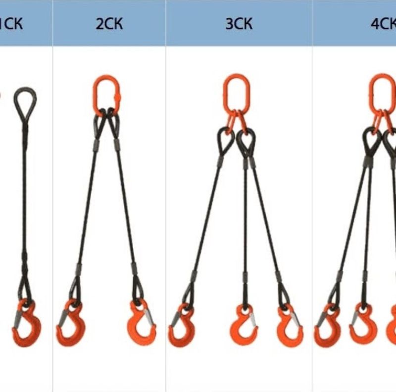 Lifting sling type