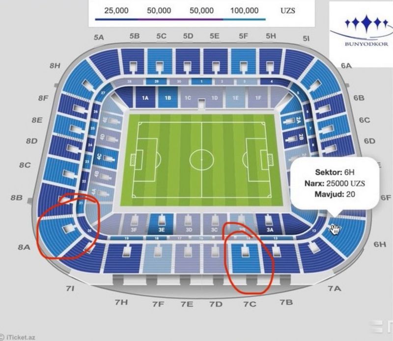 Uzbekiston vs Qatar Bilet uzb va qatar bilet Uzbekiston vs Qatar Bilet uzb va qatar bilet