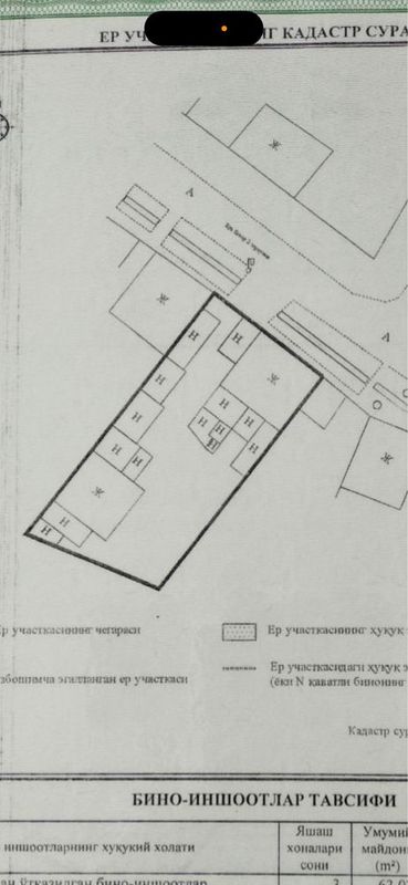 Максим Горький Продаётся участок 6 соток фасад 17 метров