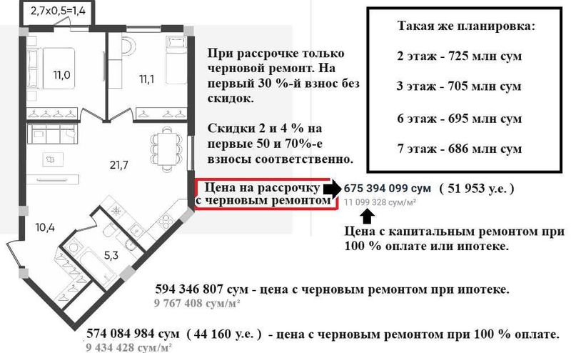 Новострой на 2026 г. 2/8/9, площадь 61 м², с отделкой. Или с ремонтом! Новострой на 2026 г. 2/8/9, площадь 61 м², с отделкой. Или с ремонтом!