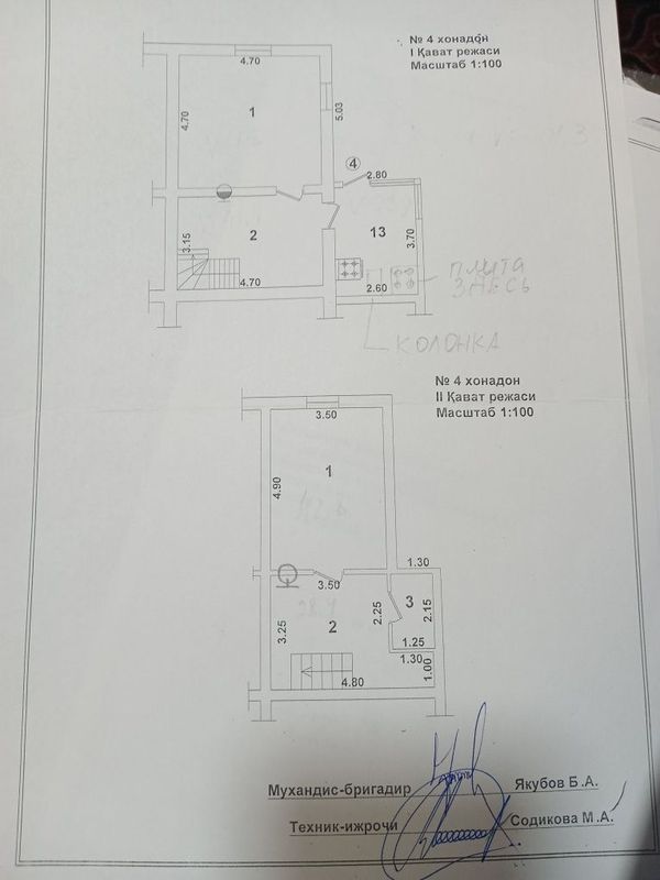 Своя квартира 79 кв., в Мирабадском районе. Своя квартира 79 кв., в Мирабадском районе.