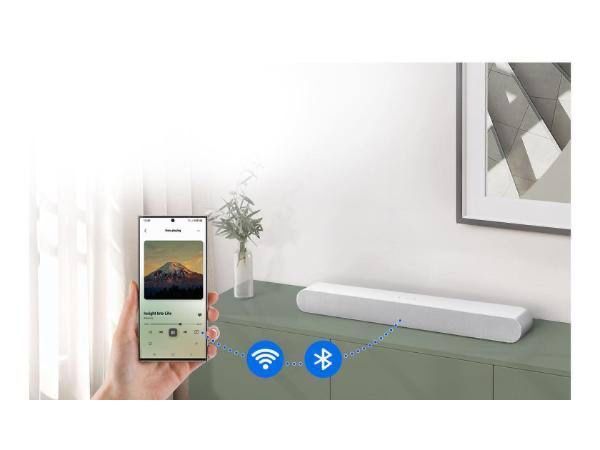 Саундбар Samsung HW-S61D белый. Для телевизоры. Саундбар Samsung HW-S61D белый. Для телевизоры.