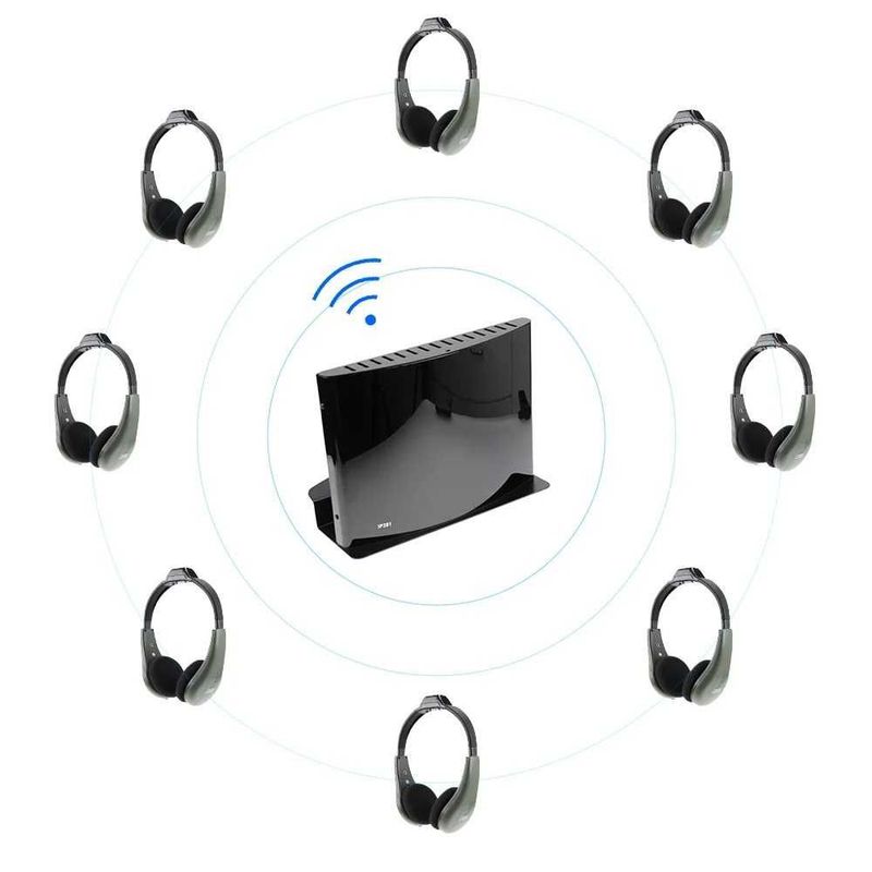 IELTS TOELF listening test uchun infraqizil tizim Arkon IP281/IP282 IELTS TOELF listening test uchun infraqizil tizim Arkon IP281/IP282