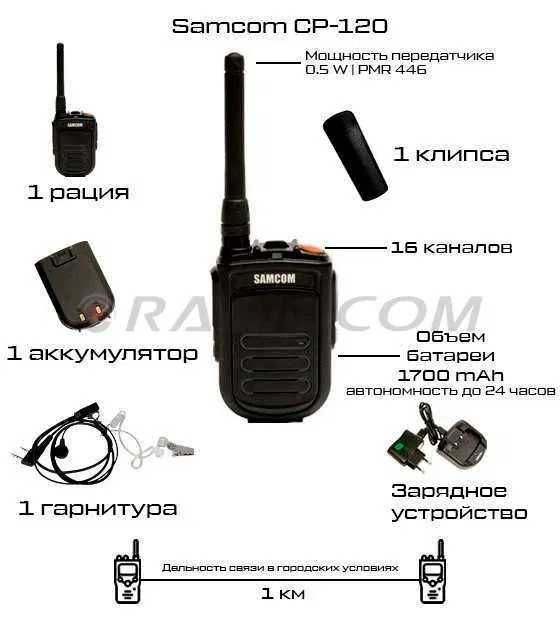 Рация Samcom CP-120