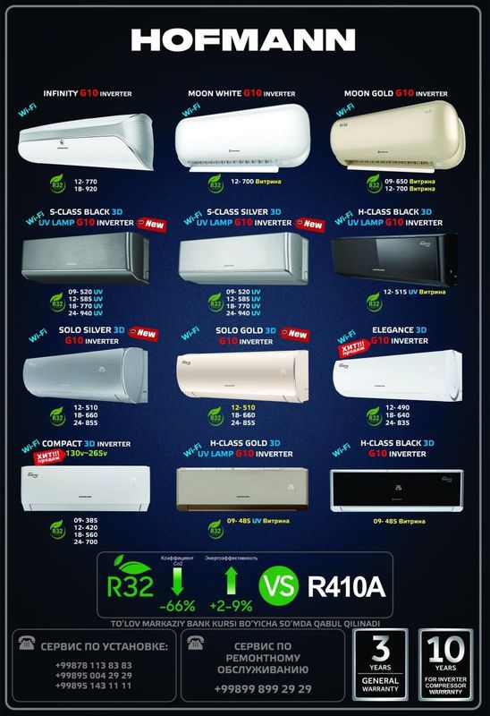 Продам Кондиционер hofman 12 invertor + подарок Продам Кондиционер hofman 12 invertor + подарок