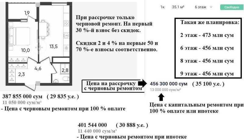 Новострой на 2026 г. 1/6/9 с отделкой. Или с ремонтом! 35 м². +Ипотека Новострой на 2026 г. 1/6/9 с отделкой. Или с ремонтом! 35 м². +Ипотека