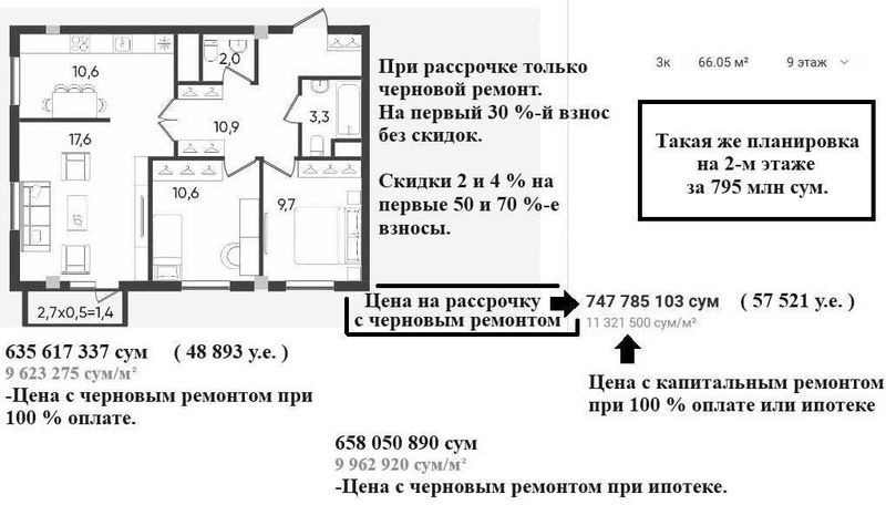 Новострой на 2027 г. 3/9/9 с отделкой. Или с ремонтом! 66 м². +Ипотека Новострой на 2027 г. 3/9/9 с отделкой. Или с ремонтом! 66 м². +Ипотека