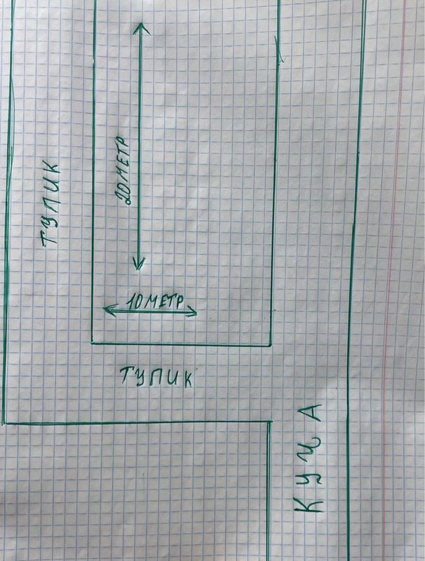 Продается участок 2 сотки Продается участок 2 сотки