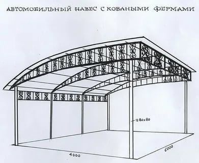 Навесы из Лексана