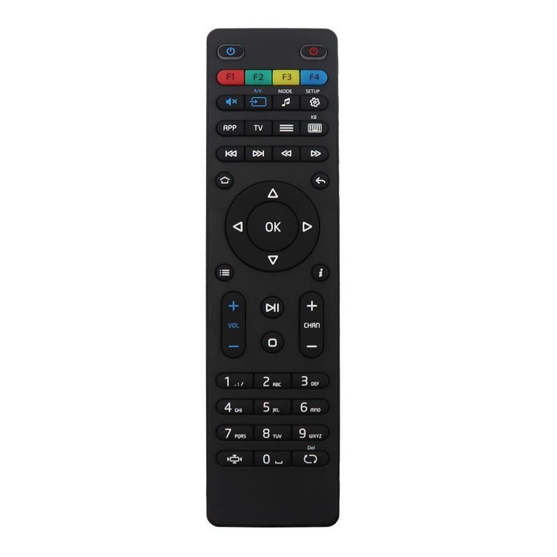 Доставка, И ,Продам пульты / mac 250 ,pult itv , iptv , Доставка, И ,Продам пульты / mac 250 ,pult itv , iptv ,